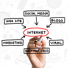 internet-marketing